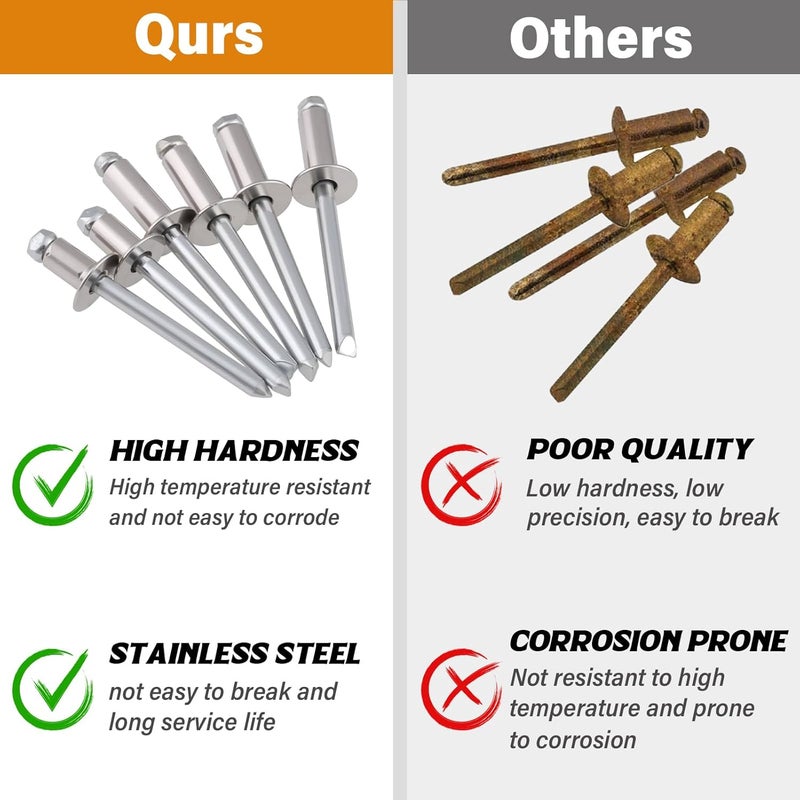 JTAREA 130pcs 1/8" x 1/2" Stainless Steel Pop Rivets with Stainless Steel Washers 3.2 x 12.7mm Blind Rivet Assortment Kit - Image 4